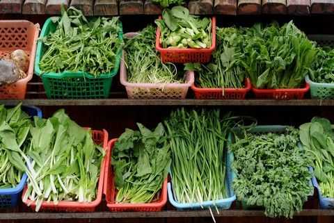 Leafy Vegetables - خضروات ورقيه